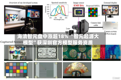 海清智元盘中涨超18% “智元起源大模型”获深圳官方模型服务资质-第1张图片