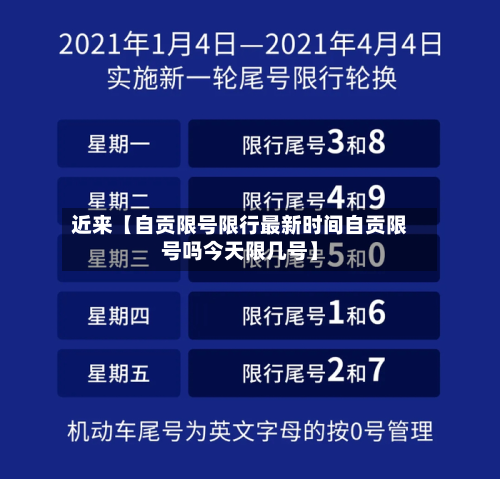 近来【自贡限号限行最新时间自贡限号吗今天限几号】-第1张图片