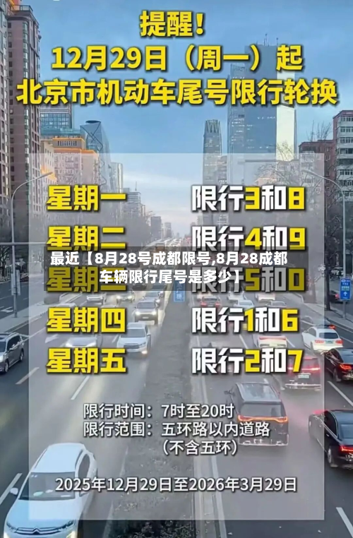 最近【8月28号成都限号,8月28成都车辆限行尾号是多少】-第1张图片