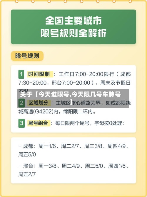 关于【今天谁限号,今天限几号车牌号】-第1张图片