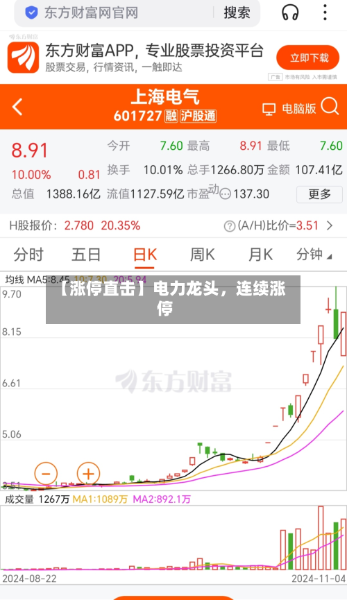 【涨停直击】电力龙头，连续涨停-第2张图片