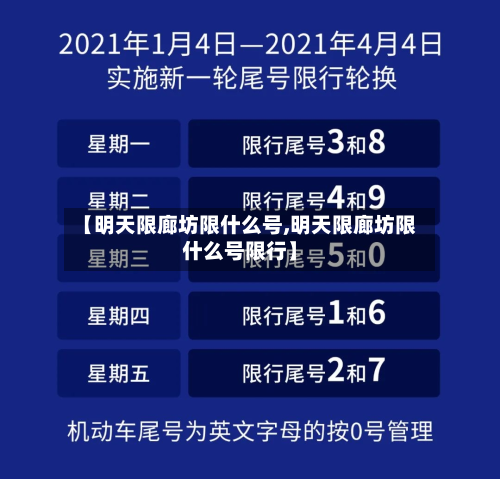 【明天限廊坊限什么号,明天限廊坊限什么号限行】-第3张图片