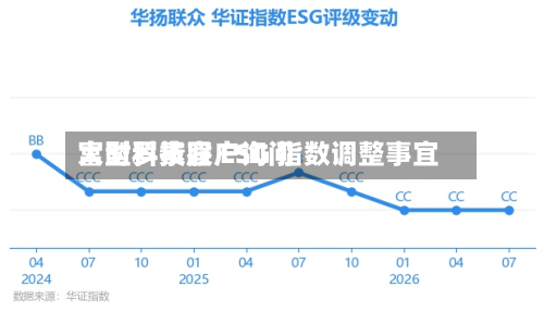 富时罗素客户询问
大型科技股 ESG 指数调整事宜-第1张图片