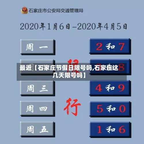最近【石家庄节假日限号吗,石家庄这几天限号吗】-第3张图片
