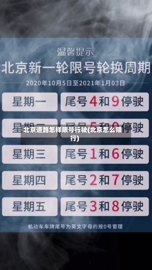 北京道路怎样限号行驶(北京怎么限行)-第1张图片