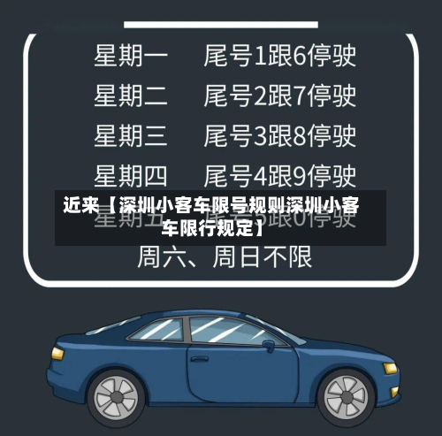 近来【深圳小客车限号规则深圳小客车限行规定】-第1张图片