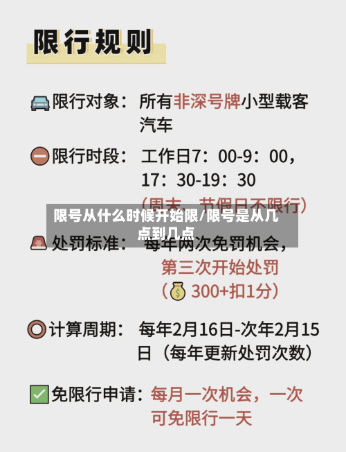 限号从什么时候开始限/限号是从几点到几点-第2张图片