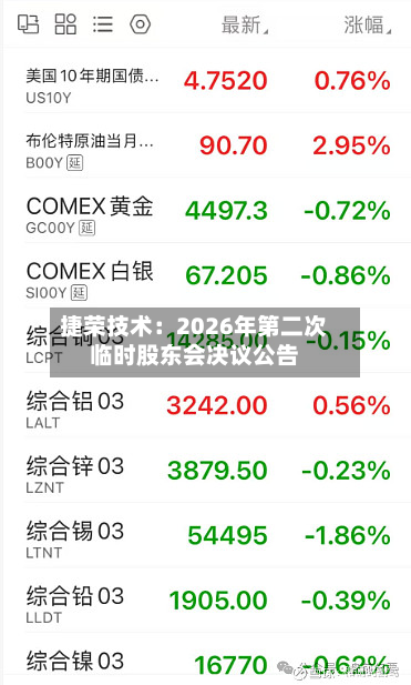 捷荣技术：2026年第二次临时股东会决议公告-第1张图片