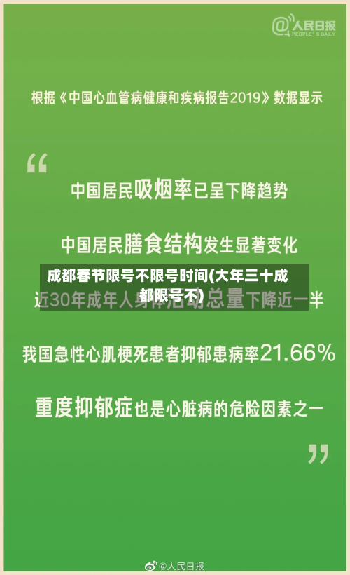 成都春节限号不限号时间(大年三十成都限号不)-第1张图片