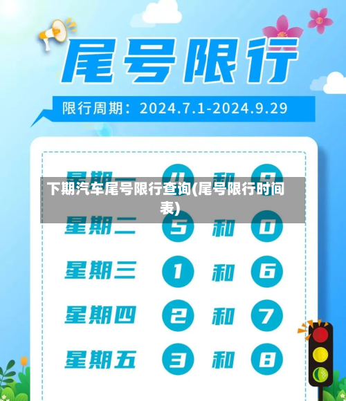 下期汽车尾号限行查询(尾号限行时间表)-第1张图片