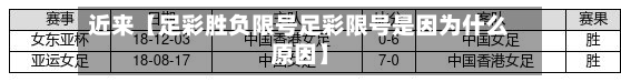近来【足彩胜负限号足彩限号是因为什么原因】-第1张图片