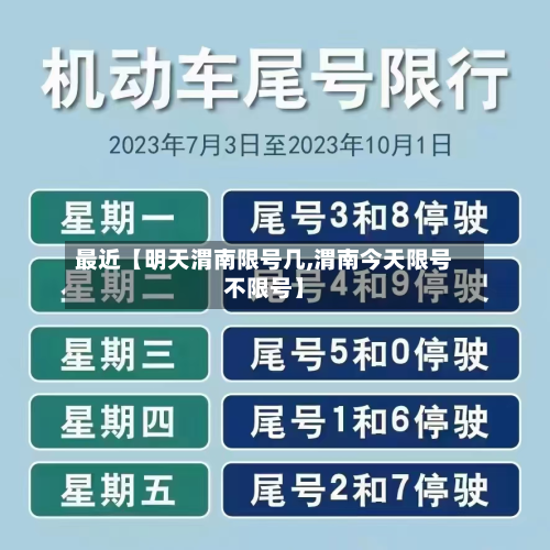 最近【明天渭南限号几,渭南今天限号不限号】-第1张图片
