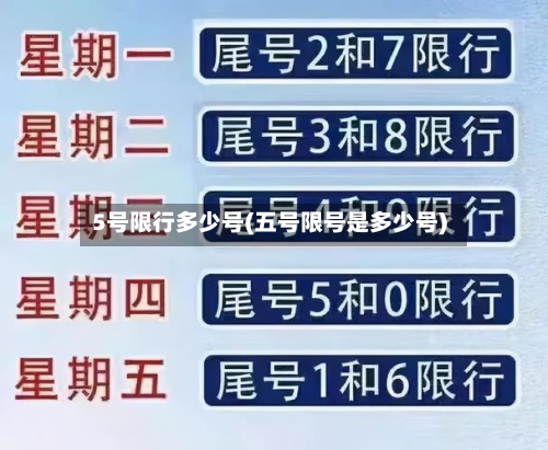 5号限行多少号(五号限号是多少号)-第1张图片