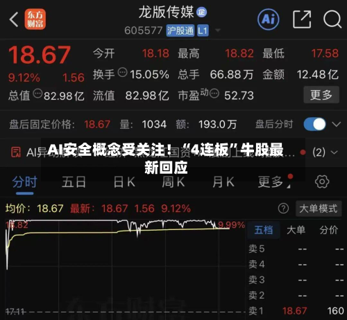 AI安全概念受关注！“4连板”牛股最新回应-第2张图片