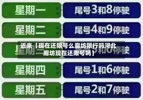 近来【现在还限号么廊坊限行吗河北廊坊现在还限号吗】-第1张图片