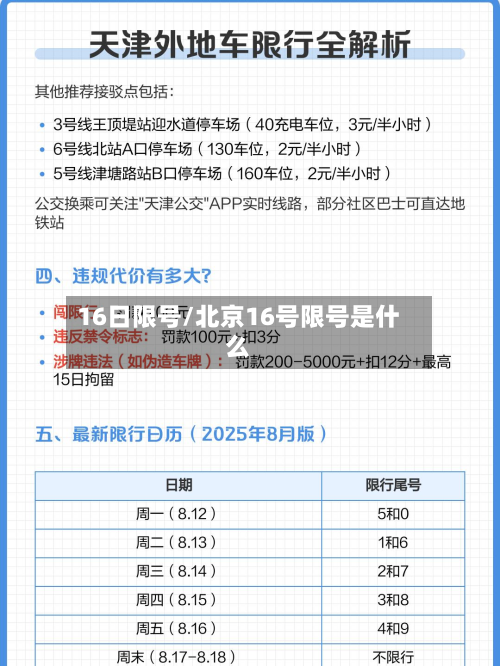 16日限号/北京16号限号是什么-第3张图片