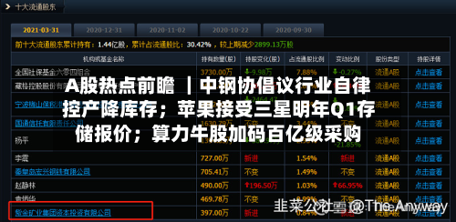 A股热点前瞻 ｜中钢协倡议行业自律控产降库存；苹果接受三星明年Q1存储报价；算力牛股加码百亿级采购-第1张图片