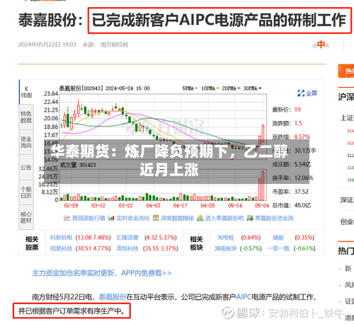 华泰期货：炼厂降负预期下，乙二醇近月上涨-第1张图片