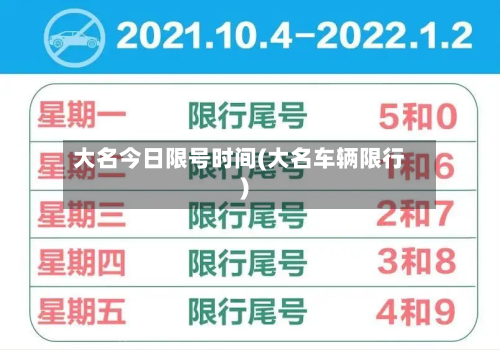 大名今日限号时间(大名车辆限行)-第3张图片