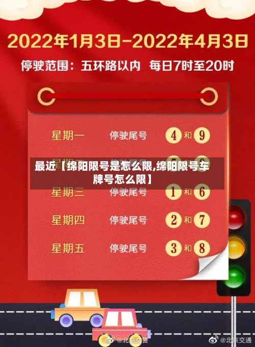 最近【绵阳限号是怎么限,绵阳限号车牌号怎么限】-第1张图片