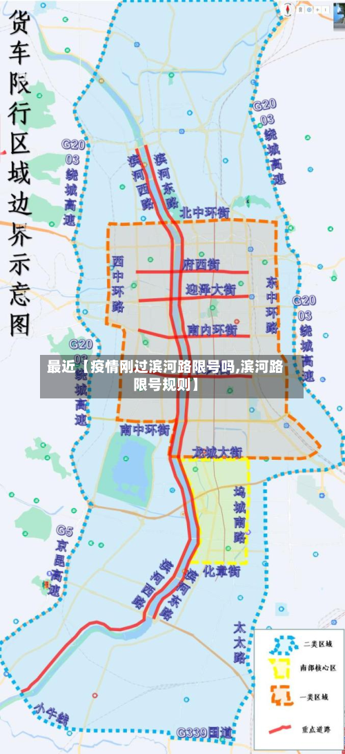 最近【疫情刚过滨河路限号吗,滨河路限号规则】-第2张图片