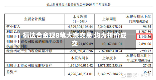 福达合金现8笔大宗交易 均为折价成交-第2张图片