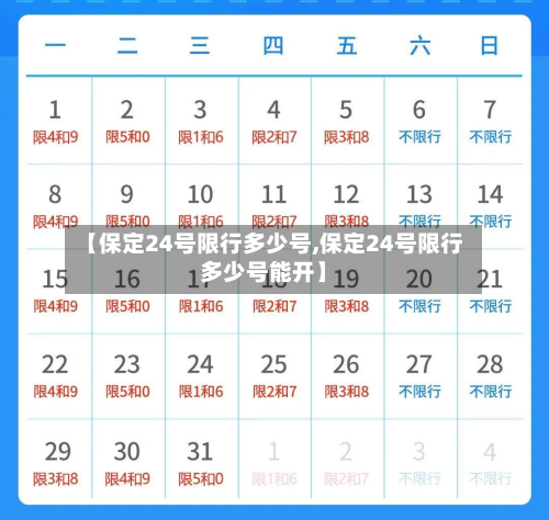 【保定24号限行多少号,保定24号限行多少号能开】-第2张图片