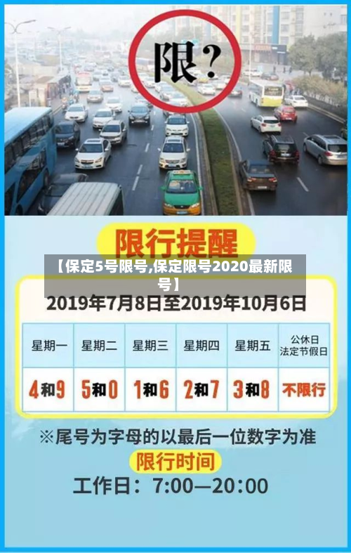 【保定5号限号,保定限号2020最新限号】-第2张图片