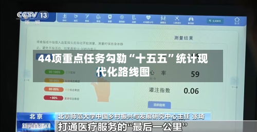 44项重点任务勾勒“十五五”统计现代化路线图-第1张图片