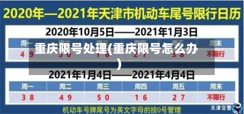 重庆限号处理(重庆限号怎么办)-第1张图片