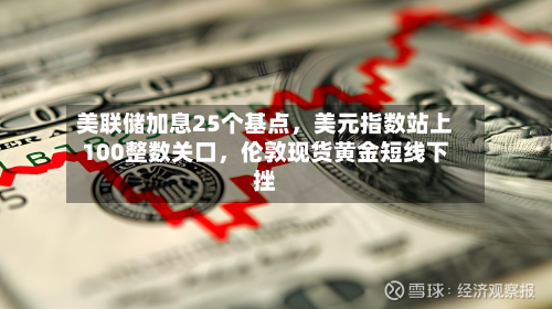 美联储加息25个基点	，美元指数站上100整数关口，伦敦现货黄金短线下挫-第1张图片