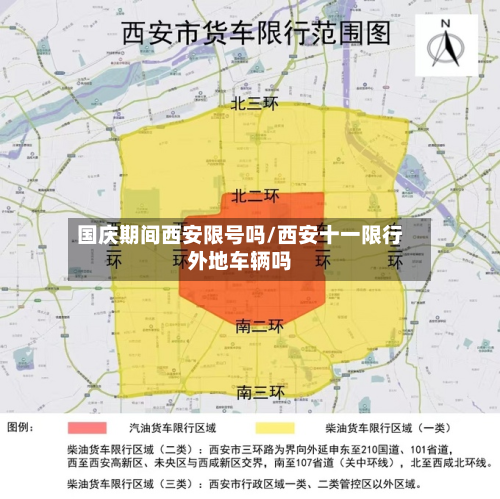 国庆期间西安限号吗/西安十一限行外地车辆吗-第2张图片