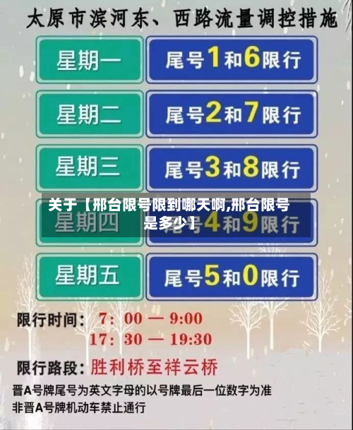 关于【邢台限号限到哪天啊,邢台限号是多少】-第1张图片
