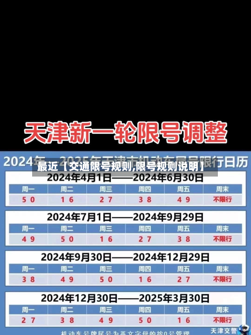 最近【交通限号规则,限号规则说明】-第2张图片