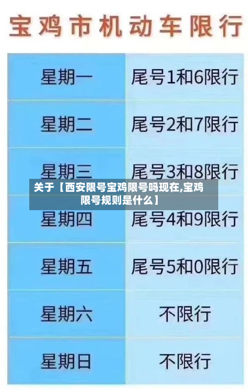 关于【西安限号宝鸡限号吗现在,宝鸡限号规则是什么】-第3张图片