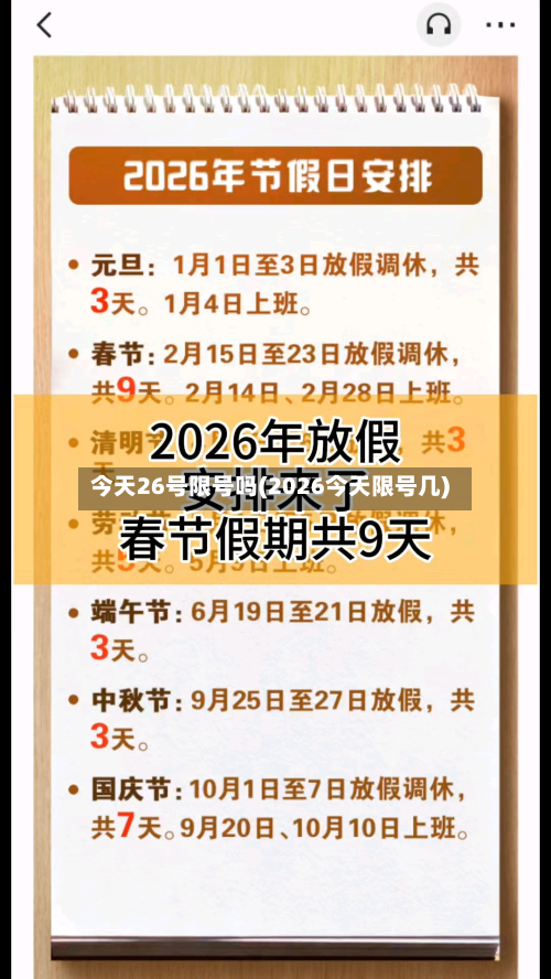 今天26号限号吗(2026今天限号几)-第2张图片
