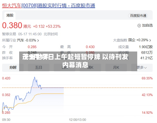 茂业世界于9月17日上午起短暂停牌 以待刊发内幕消息-第2张图片