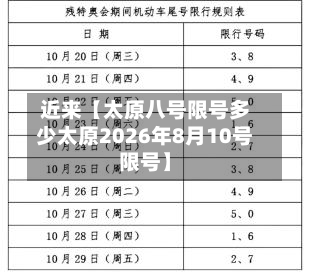 近来【太原八号限号多少太原2026年8月10号限号】-第2张图片