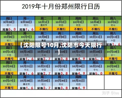 【沈阳限号10月,沈阳市今天限行】-第1张图片