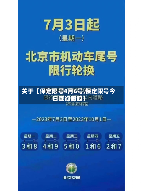关于【保定限号4月6号,保定限号今日查询周四】-第2张图片