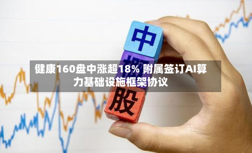 健康160盘中涨超18% 附属签订AI算力基础设施框架协议-第2张图片