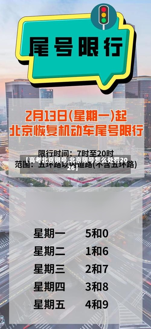 【高考北京限号,北京限号怎么处罚2026】-第3张图片