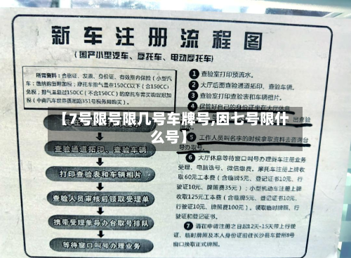 【7号限号限几号车牌号,因七号限什么号】-第2张图片