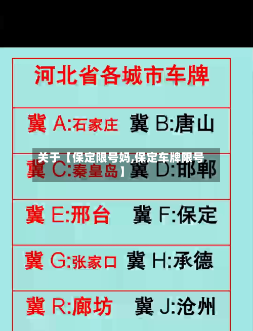 关于【保定限号妈,保定车牌限号】-第2张图片