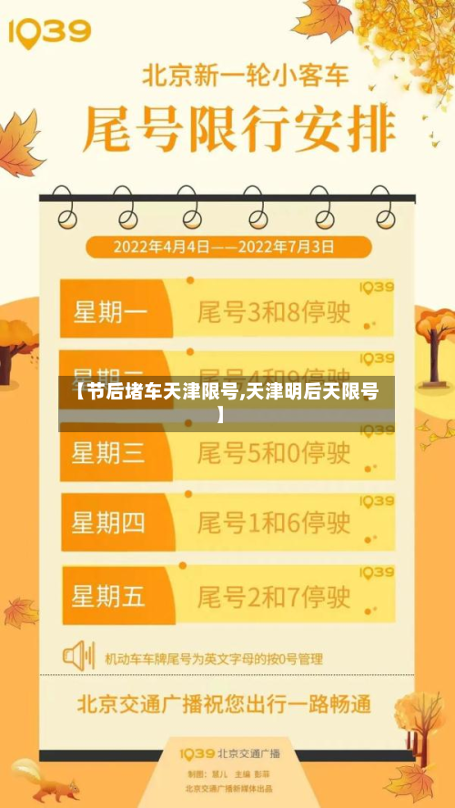 【节后堵车天津限号,天津明后天限号】-第1张图片
