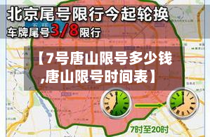 【7号唐山限号多少钱,唐山限号时间表】-第1张图片