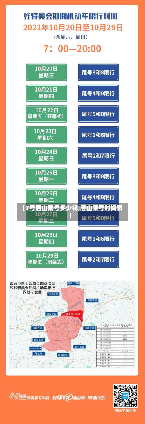 【7号唐山限号多少钱,唐山限号时间表】-第2张图片
