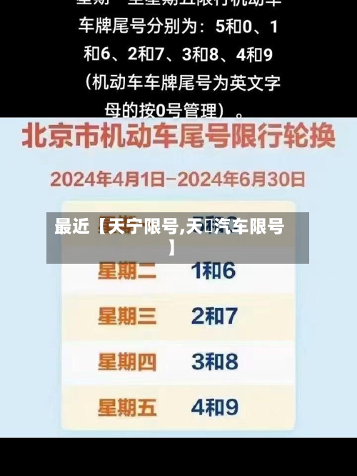 最近【天宁限号,天冿汽车限号】-第2张图片