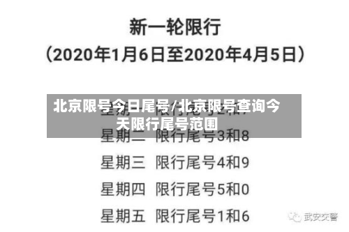 北京限号今日尾号/北京限号查询今天限行尾号范围-第2张图片