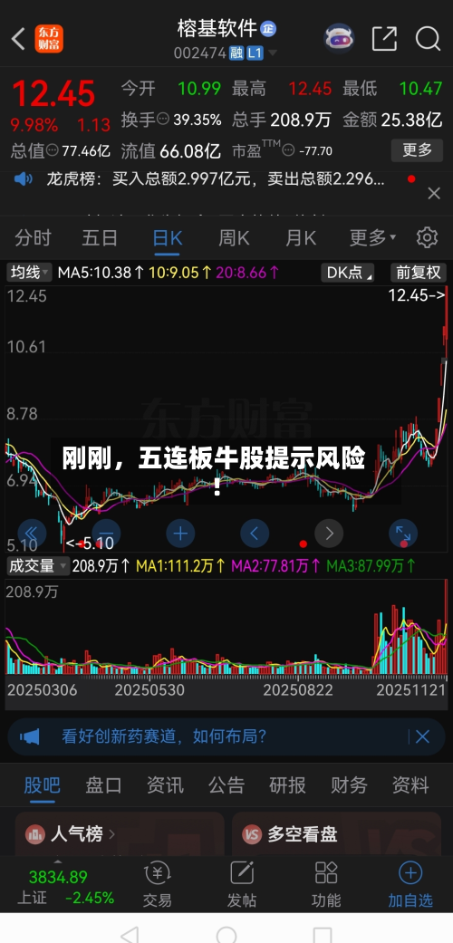 刚刚，五连板牛股提示风险！-第2张图片